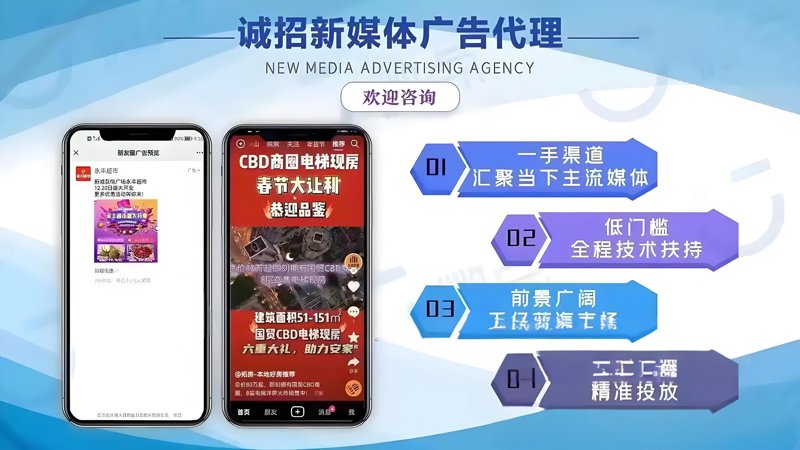 广告投放：打造品牌传播的利器